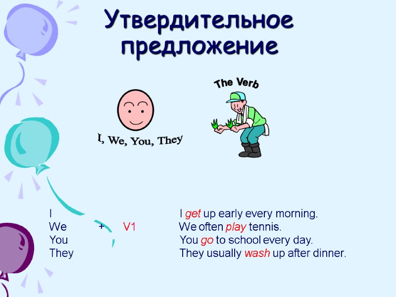 The Verb Утвердительное предложение I         